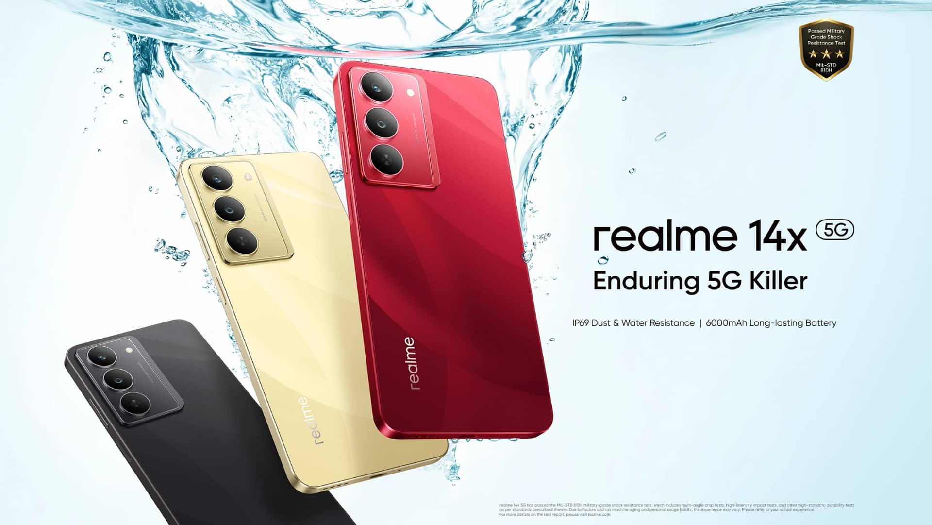 Powerful features of Realme 14 that will surprise you